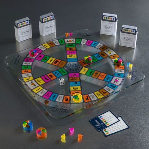 بازی پیگیری بی اهمیت «Trivial Pursuit» و سایت شرط بندی