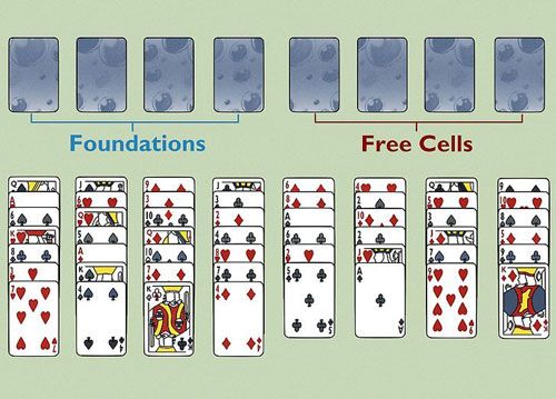 نحوه بازی یک نفره سلول آزاد