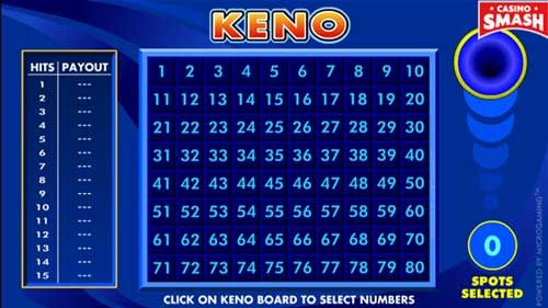 شرط بندی روی Keno ممکن است جدیدترین بازی مورد علاقه شما باشد