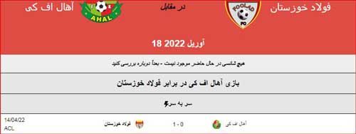 پیش بینی بازی آخال و فولاد خوزستان «لیگ قهرمانان آسیا، 29 فروردین»